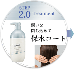 STEP 2.0 Treatment 潤いを閉じ込めて 保水コート